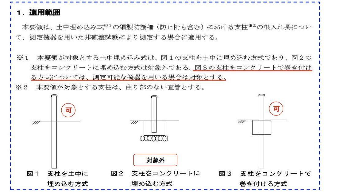 測定対象.jpg