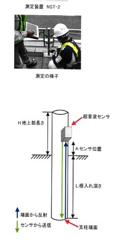 測定原理.jpg